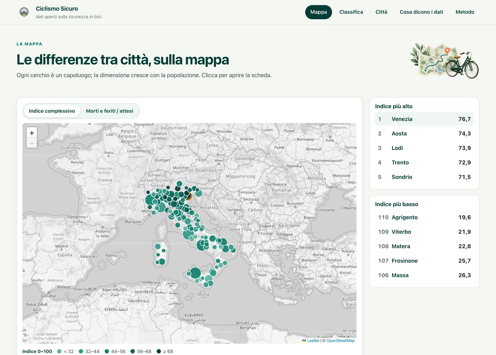 Ciclismo Sicuro map of Italy with one circle per provincial capital, beside the cities with the highest and lowest index